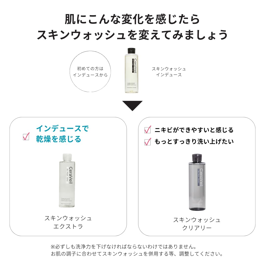 Amazon | セララボ 【スキンウォッシュ エクストラ】洗顔料 リキッド